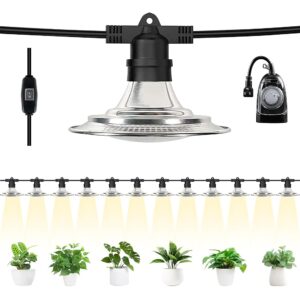 LED Grow Lights